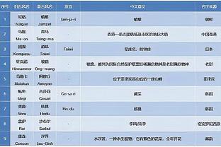 雷竞技下载链接苹果截图4