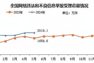 麦金：我们的目标已经改变，但不会像外界想象的那样雄心勃勃