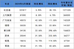 开云官网登录ios版本下载截图1