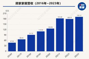 亚足联官方：傅明为首的中国裁判组执法印度vs乌兹别克斯坦